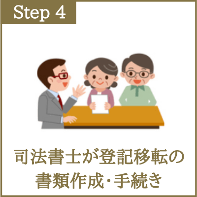 司法書士による登記移転手続き