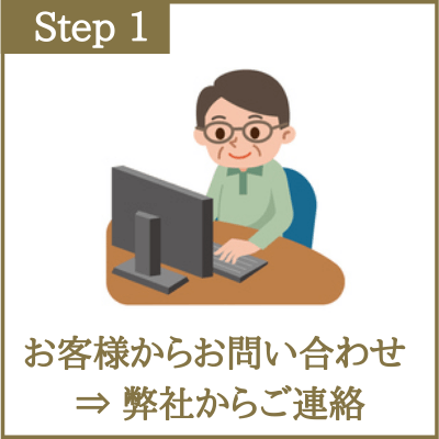 お問い合わせ