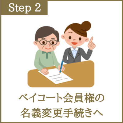 名義変更手続き