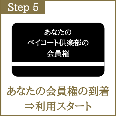 会員権の到着